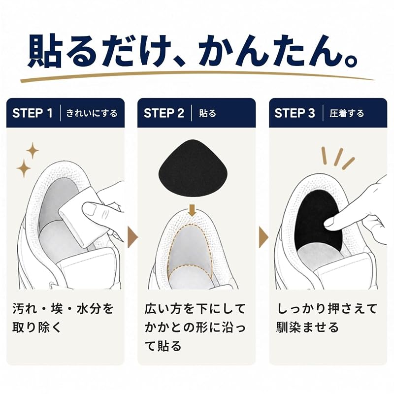 [Sin.] Sneaker Heel Repair Sheets, White, 24 Pieces (12 Large - 12 Small), for Repairing the Inside of the Heel.