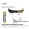 Rechargeable Silicone LED Smart Sensor Headlamp for Night Fishing and Running