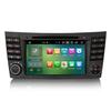 Audio, video pentru automobile – DVD player auto