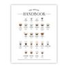 Coffee Bar Decoration Canvas Painting Wall Art Print Kitchen Decor Brewing Knowledge Poster