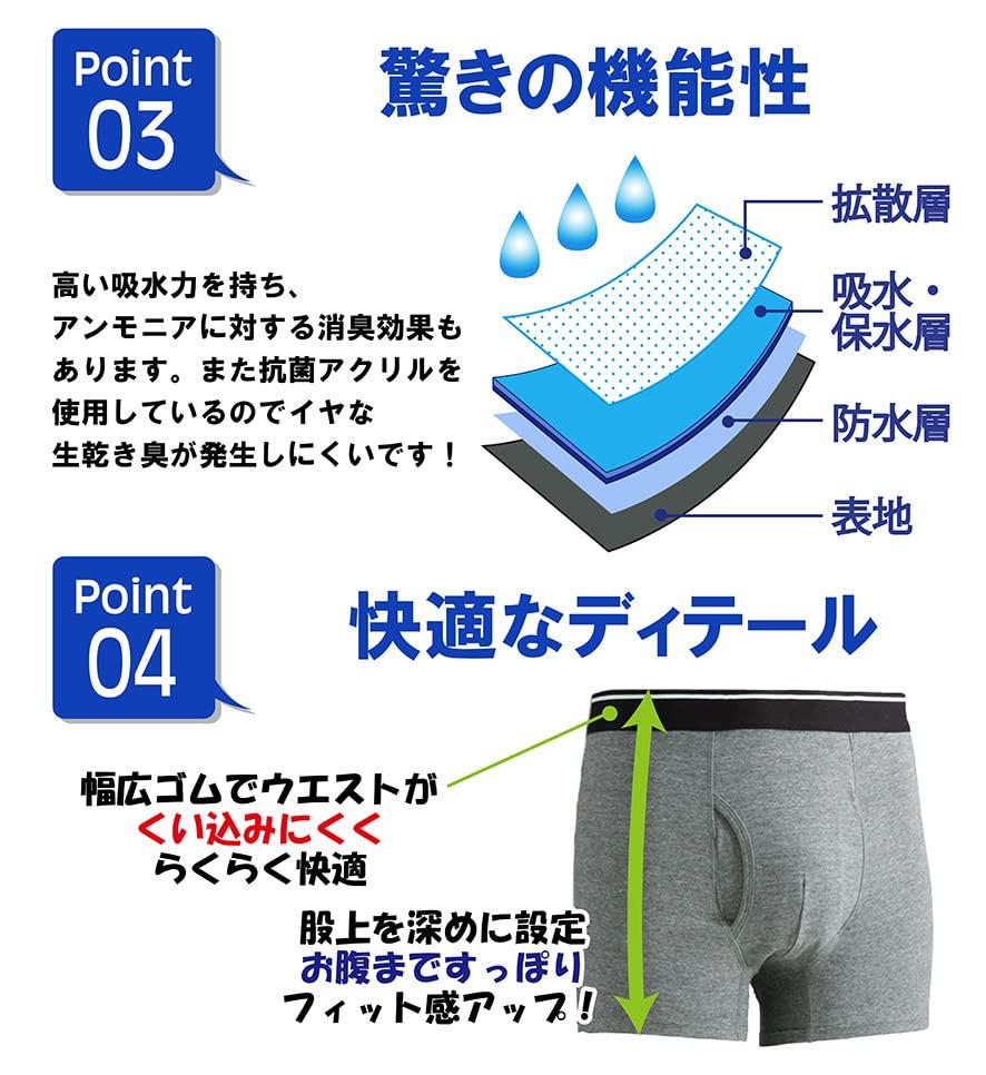 3 Teijin Bell Oasis Inkontinenz Saugfähige Boxershorts mit Antibakterieller und Desodorierender Solider Frontöffnung [RYO...] [3er-Pack, Farben] Herrenslips,