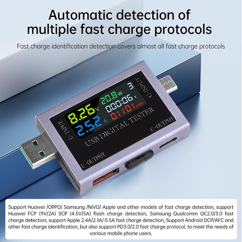 DC 4.5-50V USB+Type-C Tester LED Display Voltmeter Ammeter TYPE-C Fast Charge Detection Trigger Capacity Measurement