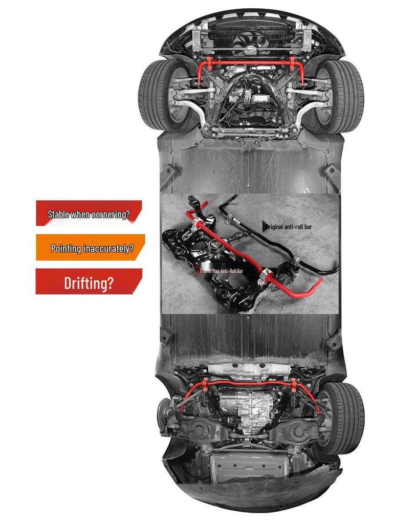 Front Strut Bar & Battery Skid Plate for Tesla Model 3/Y/X/S - Anti-Roll LVTU Balance Bar