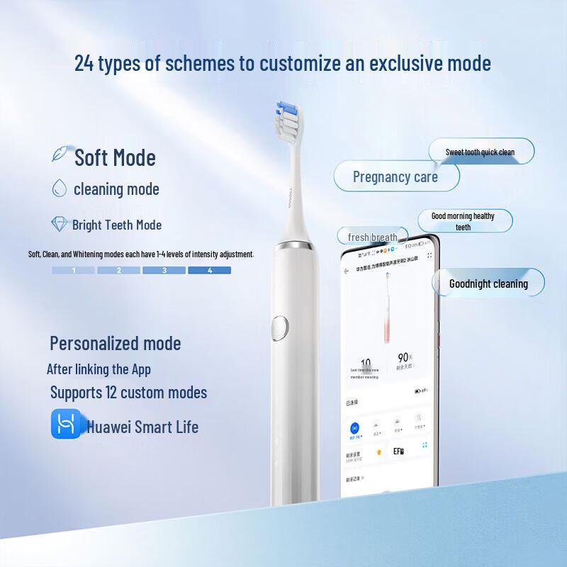 

Huawei Smart Selection Leboo Iceberg Sonic Electric Toothbrush 2