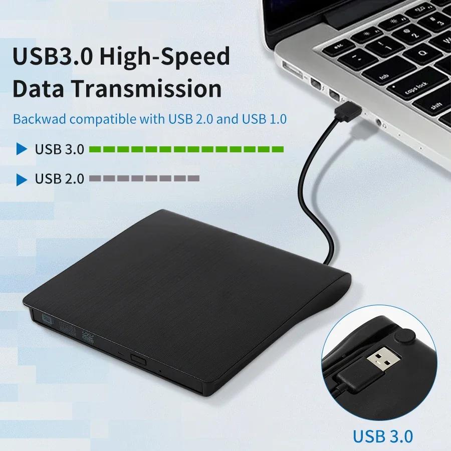 External CD DVD Drive USB 3.0 CD Burner Portable CD +/-RW Drive DVD Player ROM Rewriter Burner For Mac Desktop PC Laptop Windows
