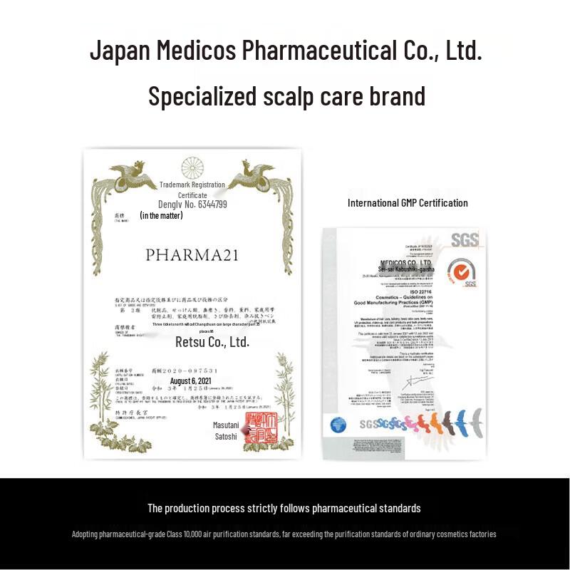 Pharma 21 Fluffy Oil Control Shampoo Duo Set