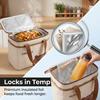 Large Capacity Insulated Lunch Box Bag Outdoor Portable Waterproof Storage Bag With Handle Cartoon Food Container Thermal Bag