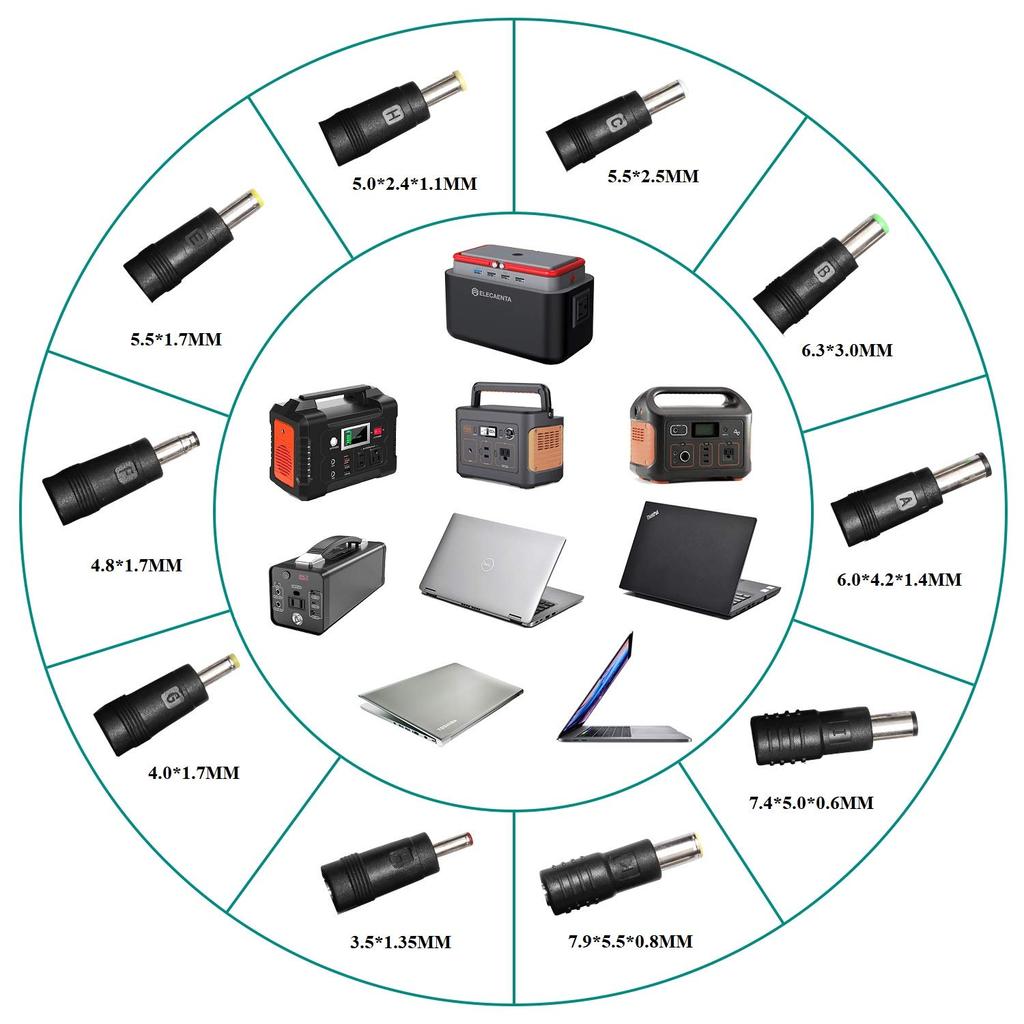 ELECAENTA Solar DC XT60 Anderson DC8020 with MC4 3M DC Backflow Parallel for Solar Outdoor Car and Emergency Preparedness Panel, 120W, PD45W/QC3.0,