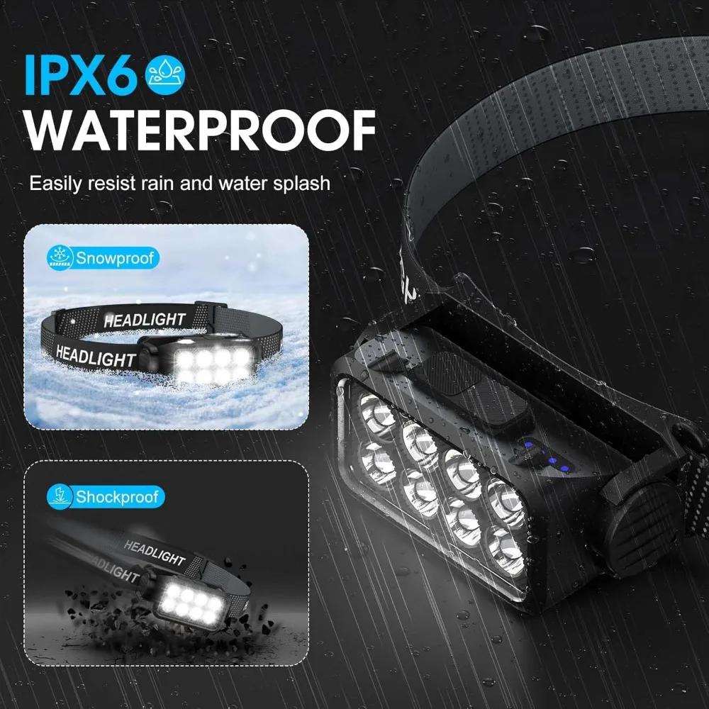 USB Rechargeable Headlamp 18650 Battery LED Headlight Waterproof Portable Head Flashlight Hiking Camping Head Cycling Torch