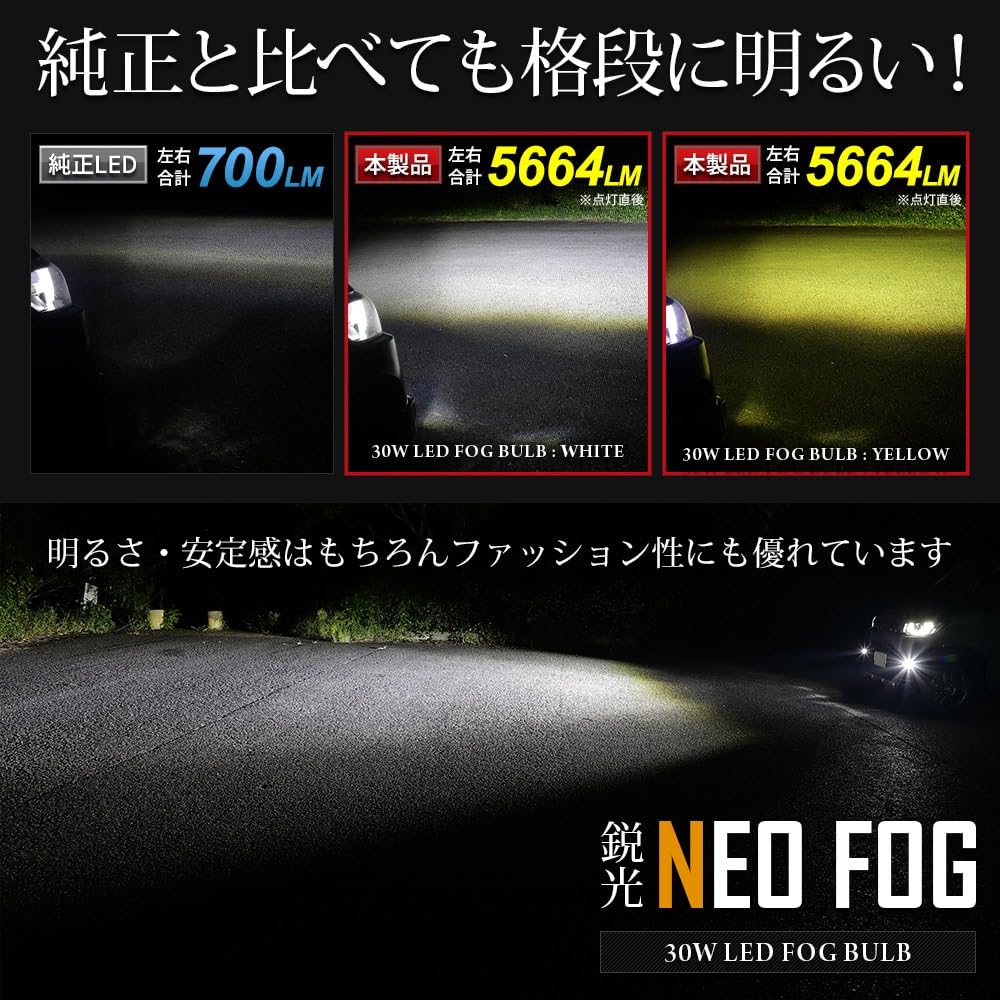 YOURS Delica Mini Dedicated Fog Lamp Unit LED Bulb Set White Yellow YOURS Parts Accessories Dress Up Mitsubishi S (Yours) + [2-Color Switching]
