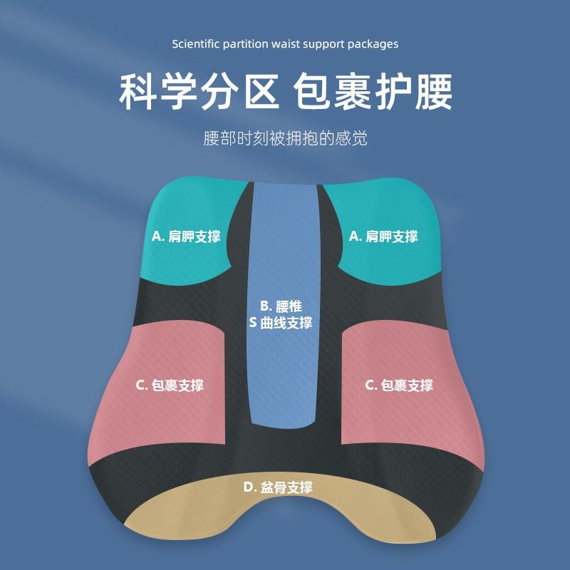 Ergonomic Lumbar Support Cushion Office Chair Backrest Memory Foam Waist Pillow Prolonged Sitting Relief