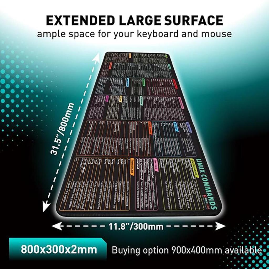 Custom Esports Anti-Slip Mouse Pad: Stain-Resistant, Thick Overlock Edge, Ideal for Office and Gaming.