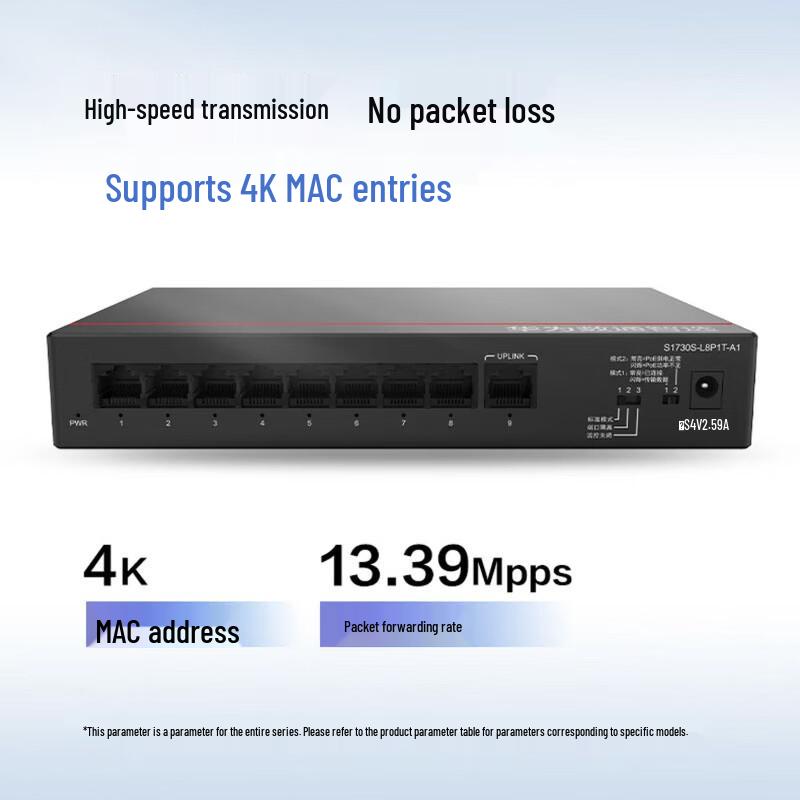 Huawei Smart Selection 8-Port Gigabit PoE Ethernet Switch