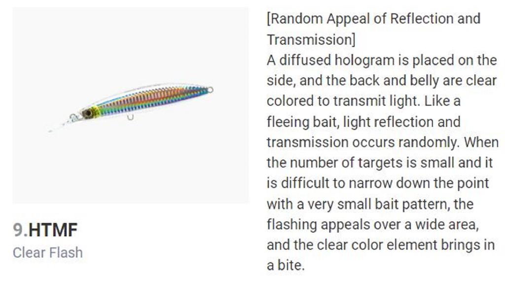 Yo Zuri Duel Hardcore Bullet Fast 120 mm Przynęta Tonąca F1243-HTMF (7574)