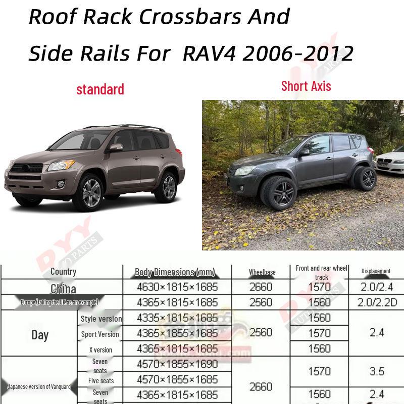 Aluminum Roof Rack Crossbars for 06-11 Toyota RAV4 Short Wheelbase