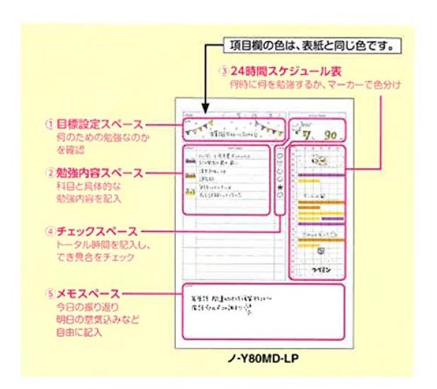 KOKUYO Campus Study Planner (Notebook) Daily Ruled Semi-B5 Gray No-Y80MD-M 5-Book Set