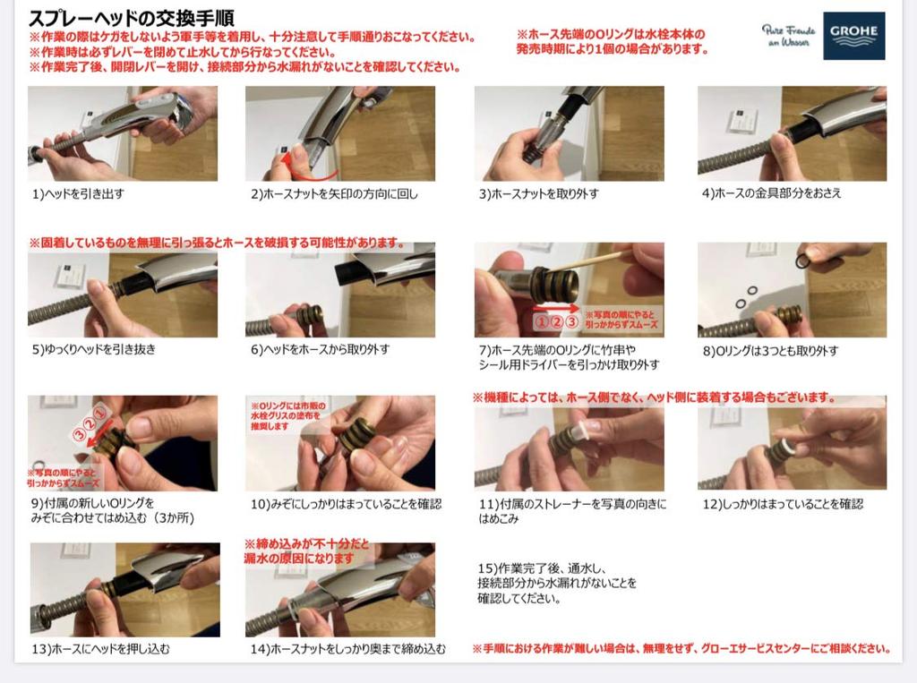 JP010500 GROHE Kitchen Spray Head (Authorized Grohe Online Store, Compliant with Japanese Standards)