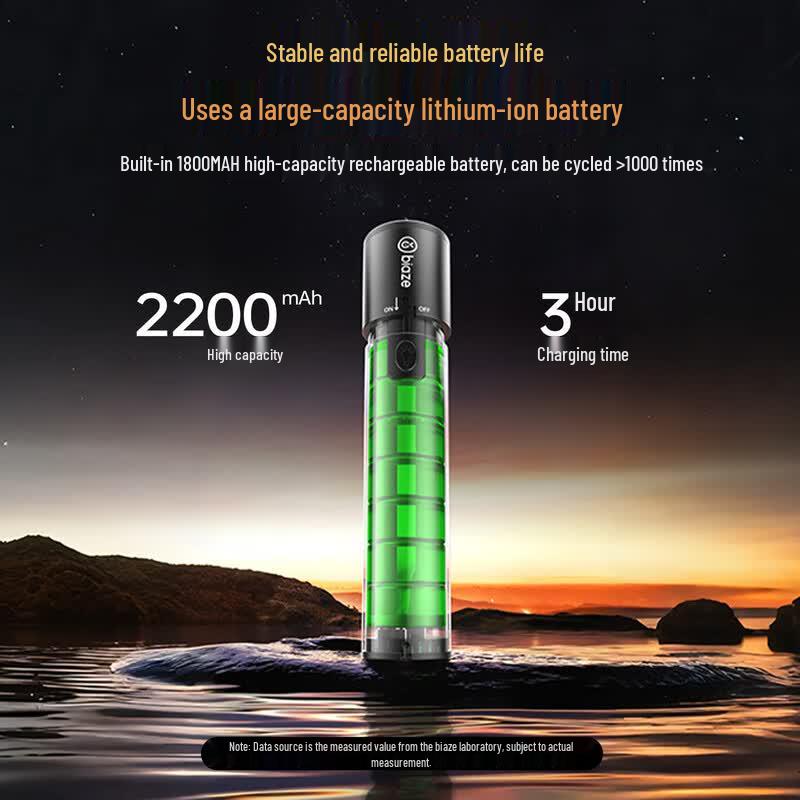 BIAZE Rechargeable 20mW Fiber Optic Red Light Fault Locator