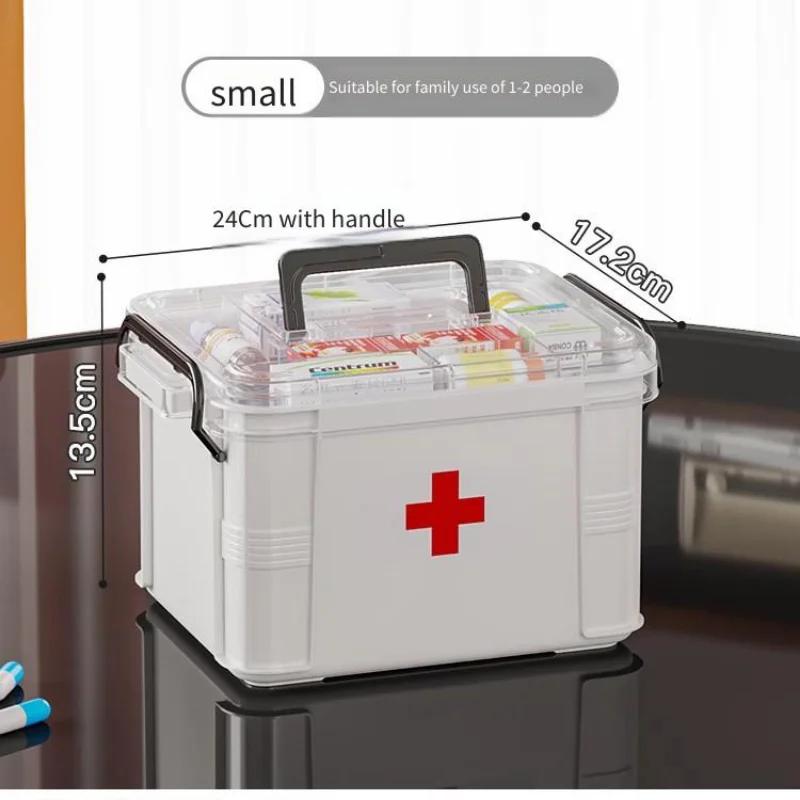 

Transparent Large Capacity Family Medicine Organizer Storage Box for Home Travel ChildSafe Drug Cabinet Medical Supply Container