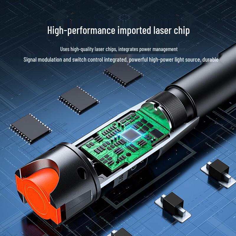 Canetas e Adaptadores de Teste de Fibra Óptica ShanZe