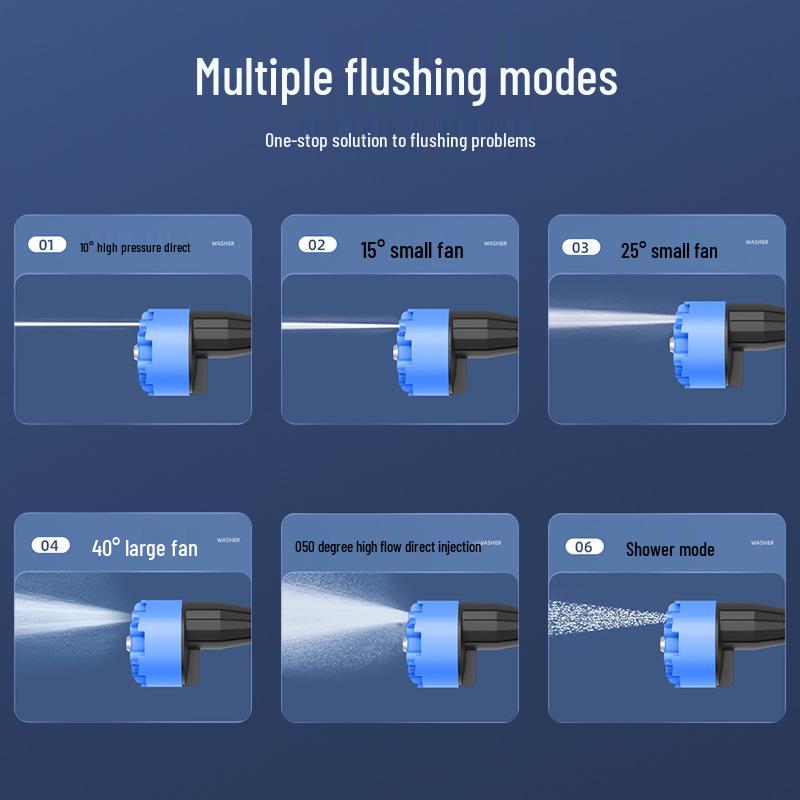 High-Pressure Wireless Portable Car Wash Gun with Lithium Battery