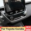 Pentru Toyota Corolla E210 2022 Tablou de bord de control Ornament de navigație Decorare interioară Accesorii pentru stilul mașinii Cadru