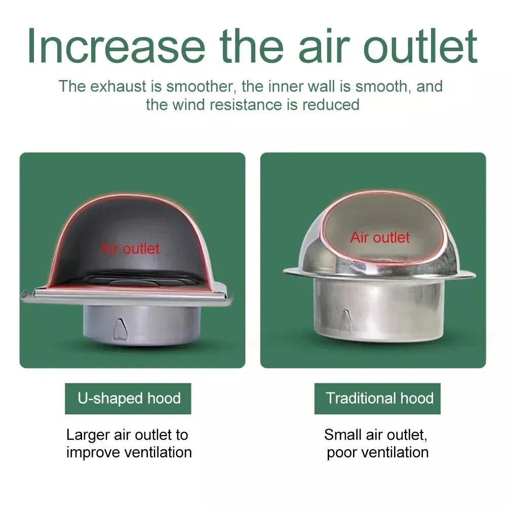 1pc Vent Exhaust Cap Stainless Steel Vent Exhaust Cap Ducting Air Ventilation Grille Cover Heating Cooling Outlet Vents Cap