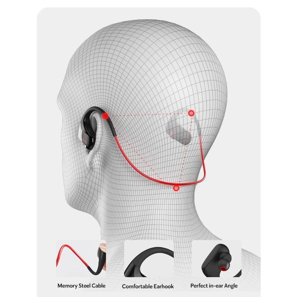 Kabellose Kopfhörer Sport Bluetooth Ohrhörer IPX7 Wasserdicht 20H Wiedergabezeit zum Laufen AAC Kabelloses Headset