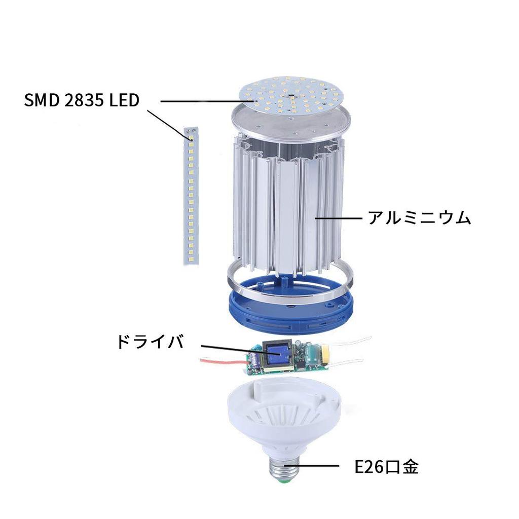 LED Corn Light, E26 Base, 6000LM, Equivalent To 450W Incandescent Bulb, Suitable for Warehouses, Storage Rooms, Parking Lots, Factories, Etc.