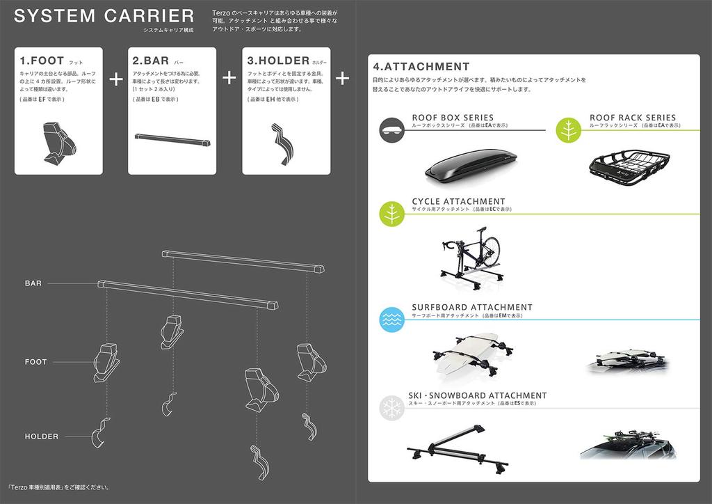 Terzo Dachträger mit Basisträger-Set für Dachreling mit EF11BL (von PIAA) Füße, 4, Typ, Schwarz, Schlösser,