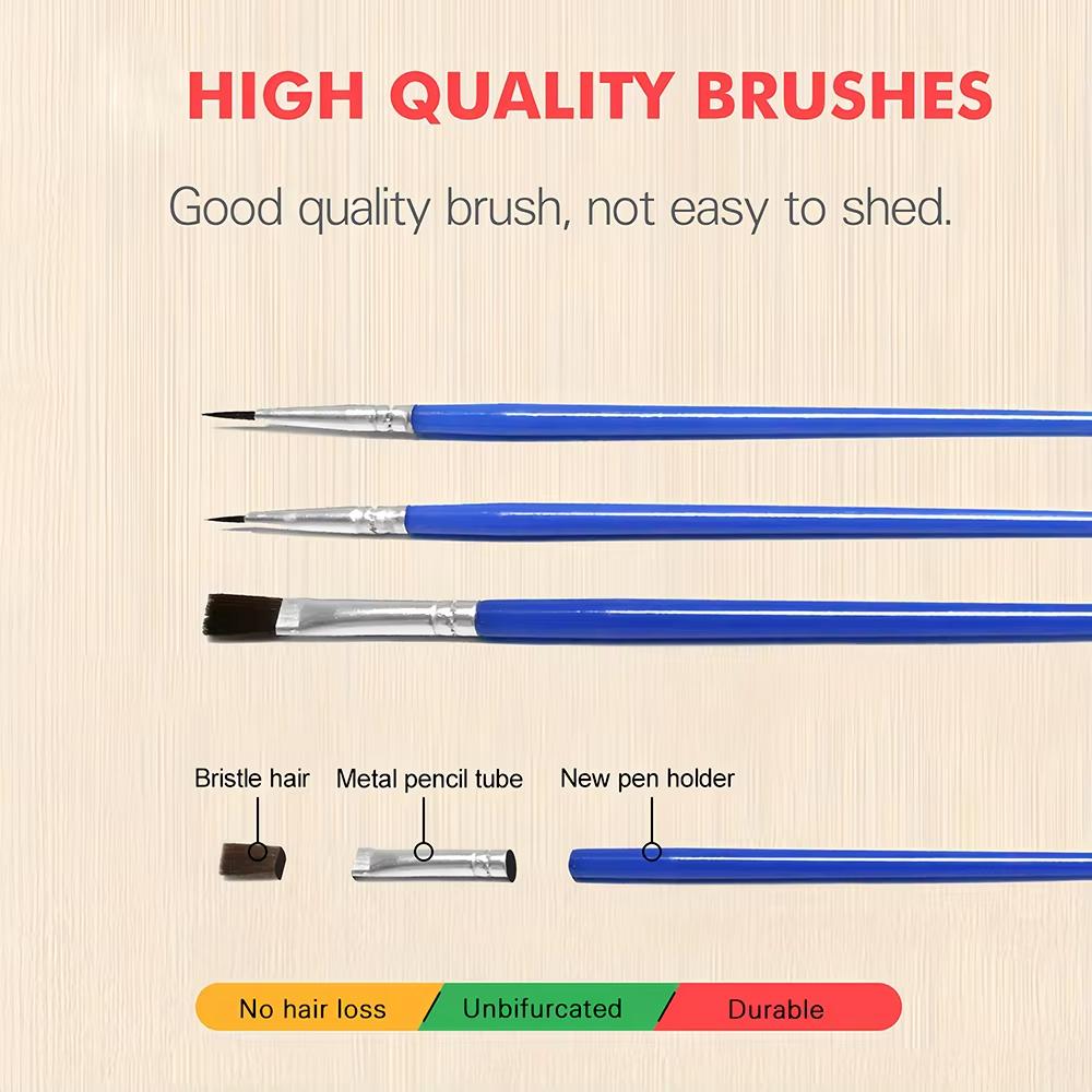 Benutzerdefiniertes Foto DIY Malen nach Zahlen Personalisiertes Porträtbild Digitale Ölmalerei Zeichnung auf Leinwand Heimdekor Einzigartiges Geschenk