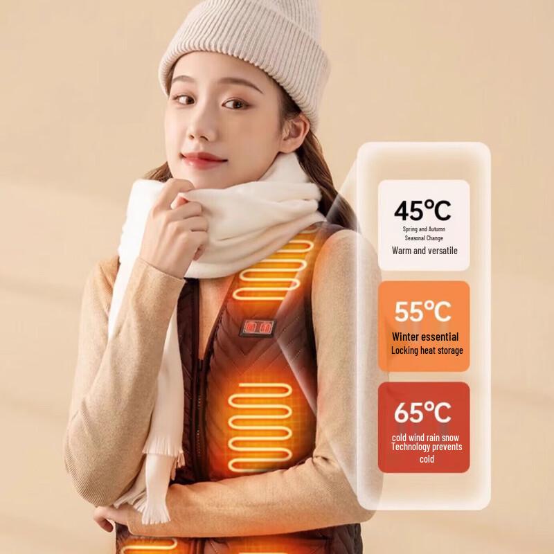 

Keepfit Smart Heated Vest