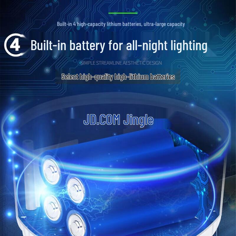 Solar Powered LED Football Floodlight