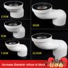 Adaptador Deslocado de PVC para Vaso Sanitário - Não Requer Escavação, Opções de 5/10/20 cm, Instalação em Piso Plano