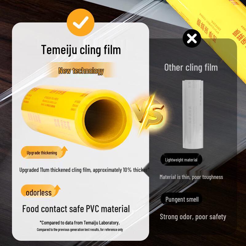 Temajia Commercial Food Grade PVC Cling Film