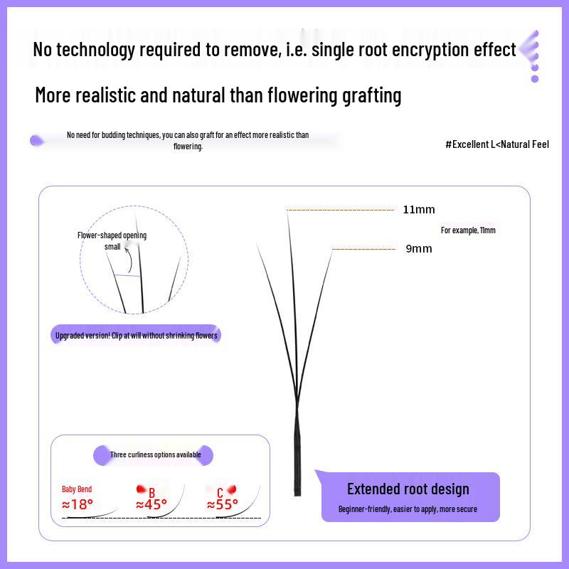 Sparkle Clover Fluffy Lash Extensions: Alternating Bloom, Super Soft, No Clump