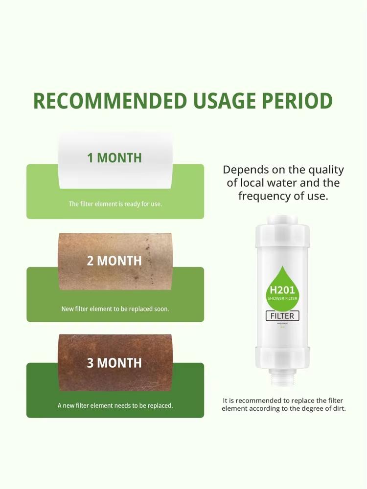 New Updated Scented Shower Filters,Vitamin C Aromatherapy Softener Purifier For Hard Water Removes Chlorine Bathroom Accessories
