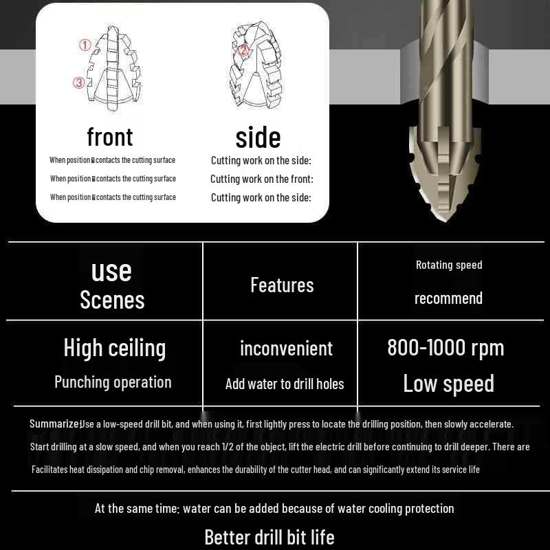 Durable Hexagonal Four-Flute Toothed Drill Bit for Ceramic, Cast Iron & Concrete