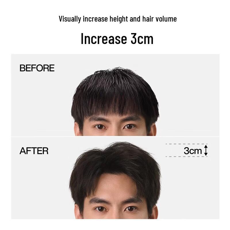 LIRAN Hair Volumizing Primer & Styling Clay Set