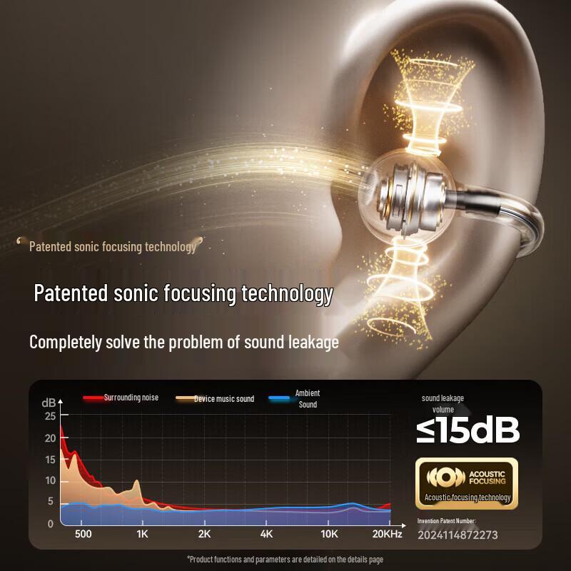 SANAG S8S AI Bone Conduction Ear Clip Wireless Headphones