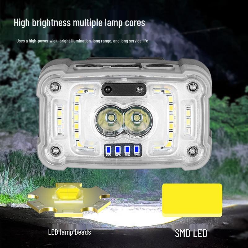 Rechargeable High-Lumen LED Headlamp