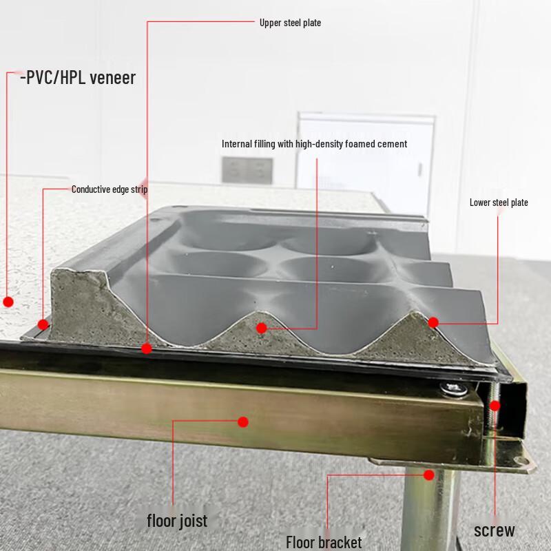 JunRui Anti-static Raised Access Floor (600x600x40mm)