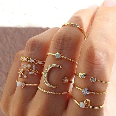 Ringe – Damenringe