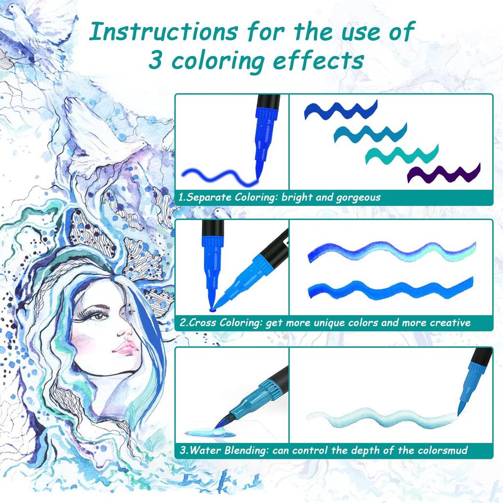 Filzstifte, 80 Farben Filzstifte, Dual Tip Pinselstifte, Zeichenstift Kunststift Marker zum Ausmalen, Malen, Skizzieren, Schreiben