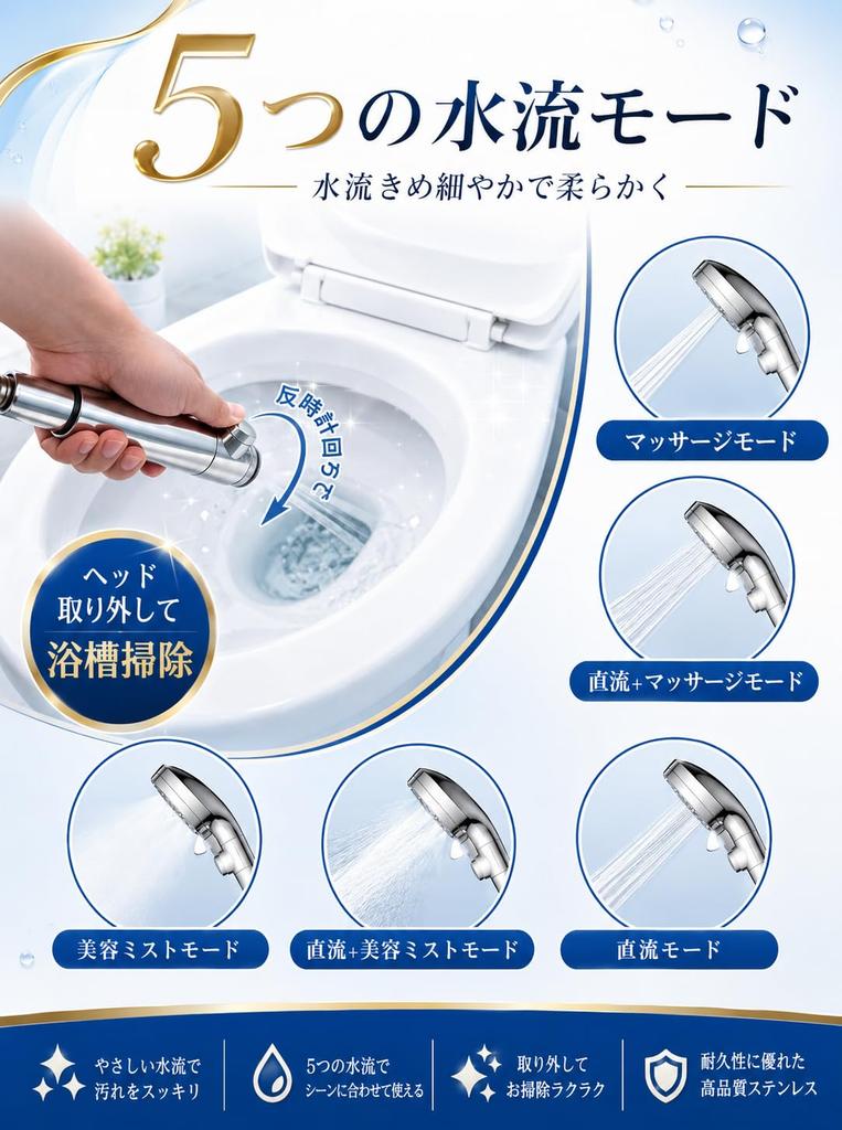 Shower Head with Bubble Powerful Water Flow Bubble Increased Water Hair Pore 5 Skin Removes Pore High Water Pressure Micro-Nano [Nano SPA, Pressure,