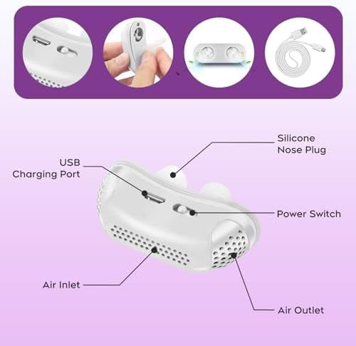 Anti-Snoring Device, Dual Turbine Electric Adjustable Ventilation, Adjustable Wind Speed, Snoring Solution for Men and Women, Blue