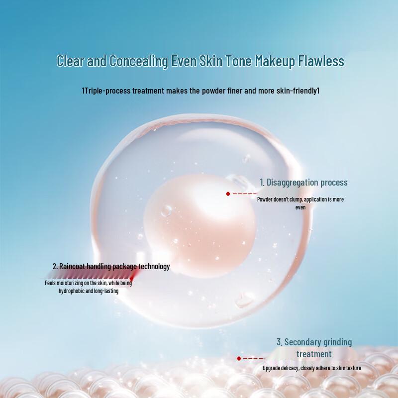 Florasis Jade Odżywczy Podkład w Poduszce Długotrwały