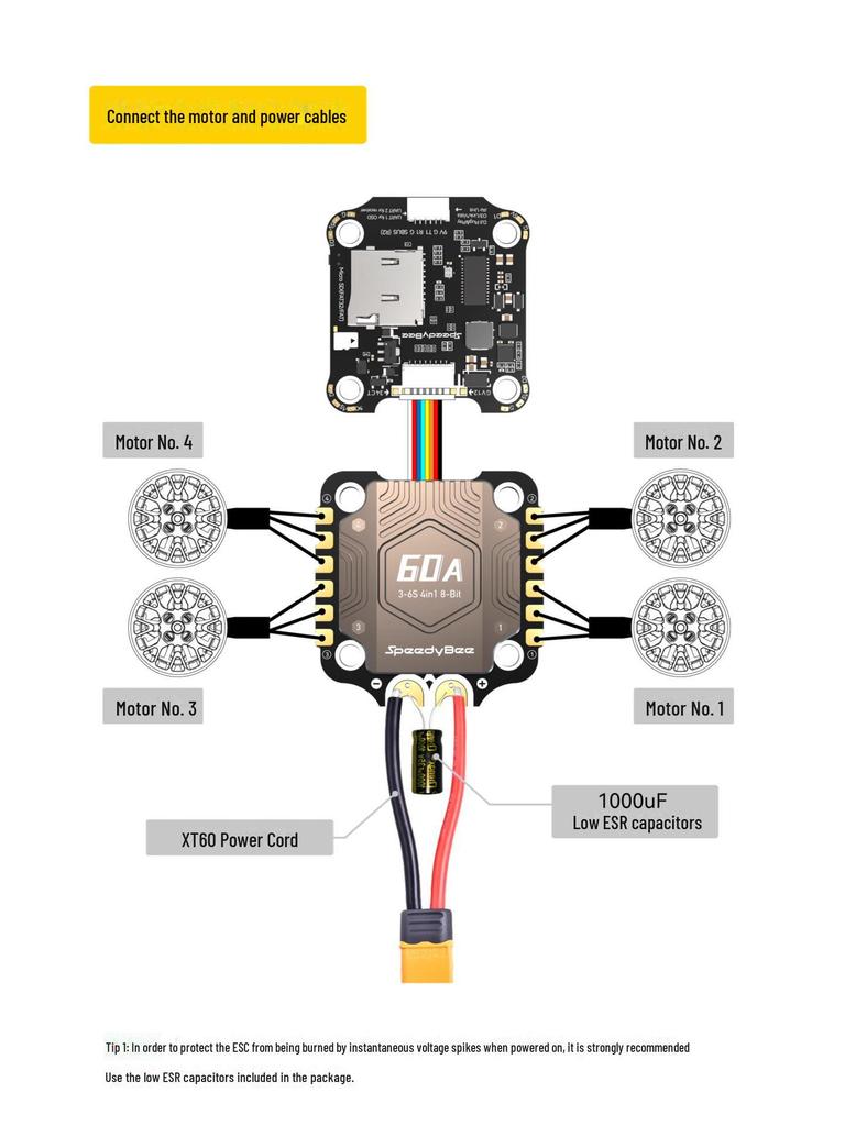 SpeedyBee F405 V4 60A Flight Tower: F405 V4 Controller & BLS 60A 4-in-1 ESC 30x30