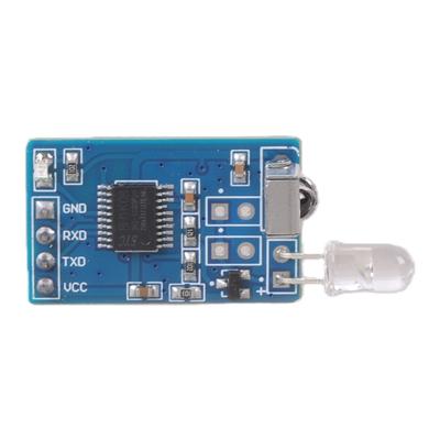 Moduli fai da te – Moduli elettronici