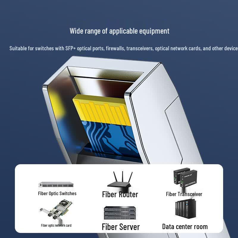 SAMZHE 10G SFP+ DAC High-Speed Cable Module